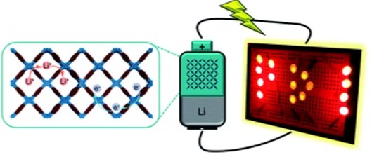 Publication Image