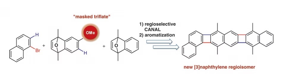 Publication Image
