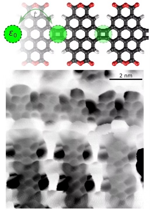 Publication Image