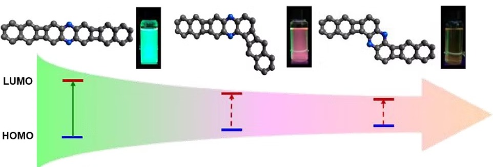 Publication Image