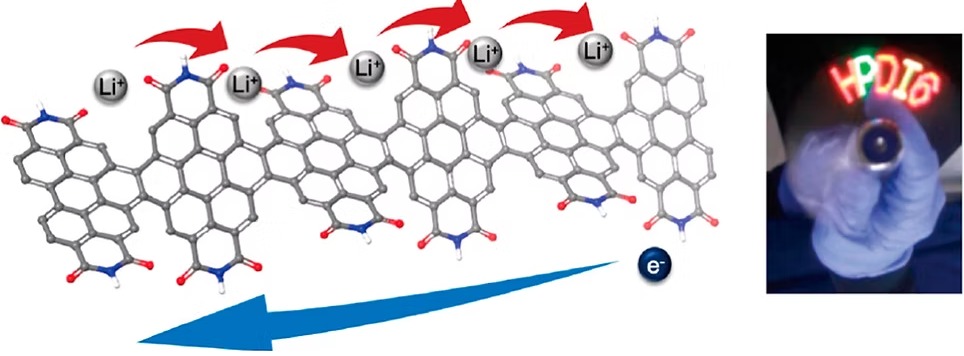 Publication Image