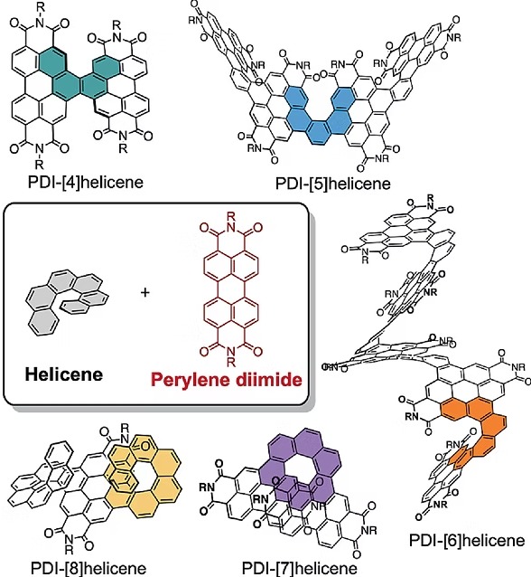 Publication Image